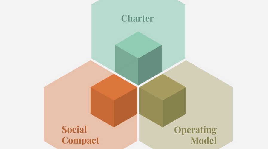 RPA Philanthropy Framework