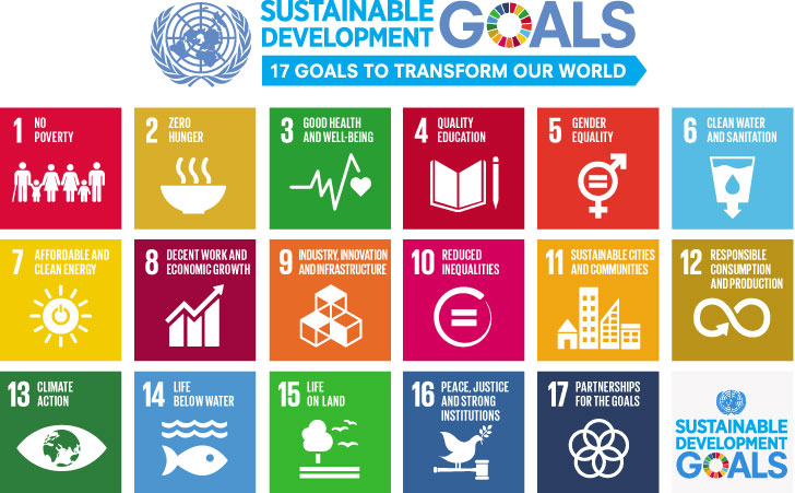 Foundations-and-the-SDGs